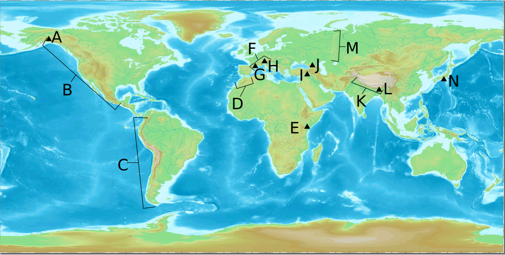 World Mountains